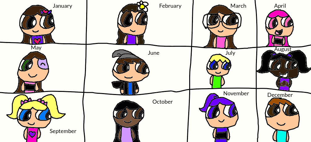 Pizza Tower Character Birth Month by SeraphCutie on DeviantArt