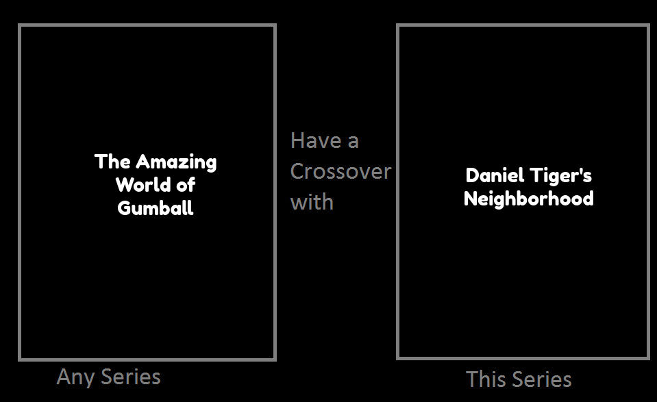 TAWOG have a crossover with DTN by jrg2004 on DeviantArt