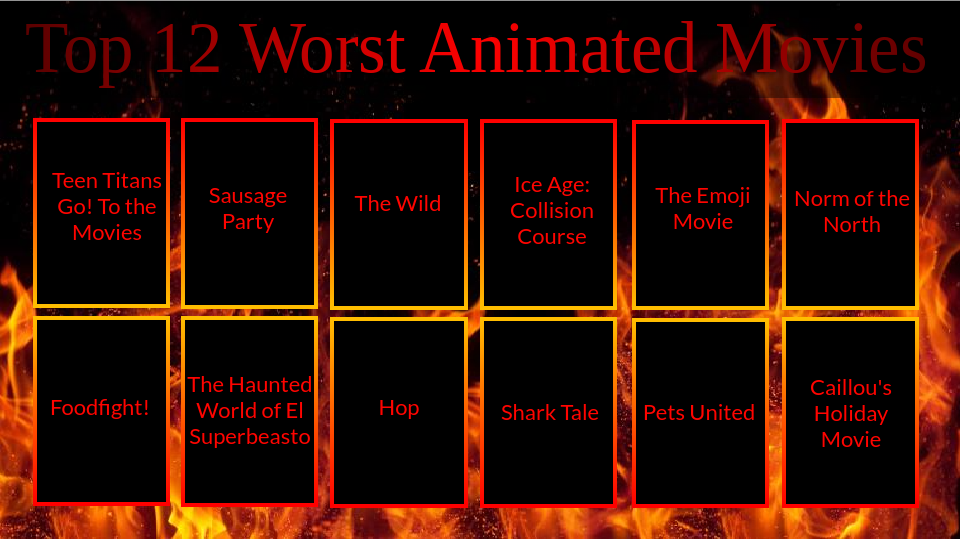 My Top 12 Worst Animated Movies by jrg2004 on DeviantArt
