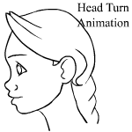 Head Turn Animation