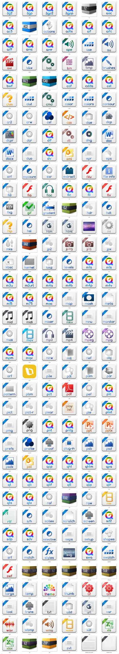 Ico File Type Example File Types/Formats ICOs by 95wolfie95 on DeviantArt