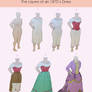 How to Put Together an 1870's Dress