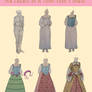Layers of a 1500-1550's dress