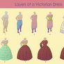 Victorian Dress Layers