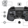 OUYA Gamepad Controller Layout Diagram White BG