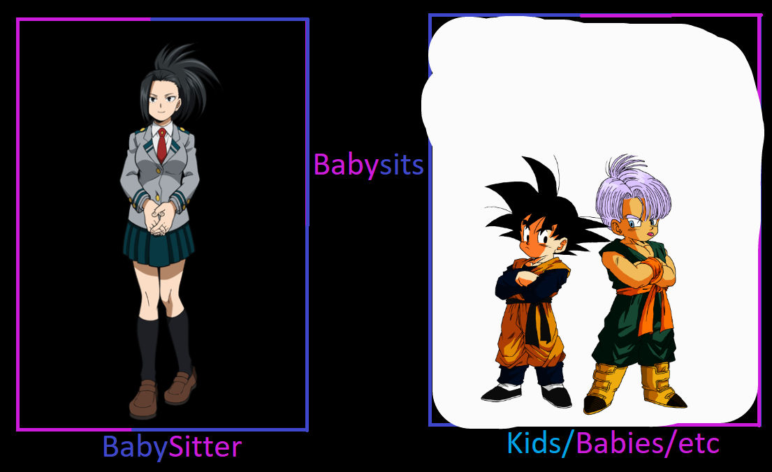 What if Momo Babysits Goten and Trunks by MattTheBat7 on DeviantArt