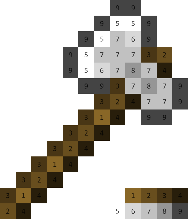Minecraft Axe Patterns By Sarrel On Deviantart