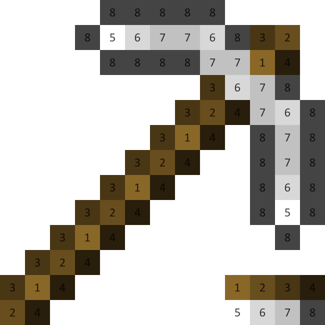 Minecraft Pickaxe Patterns By Sarrel On DeviantArt minecraft-pickaxe-patterns-by-sarrel-on-deviantart