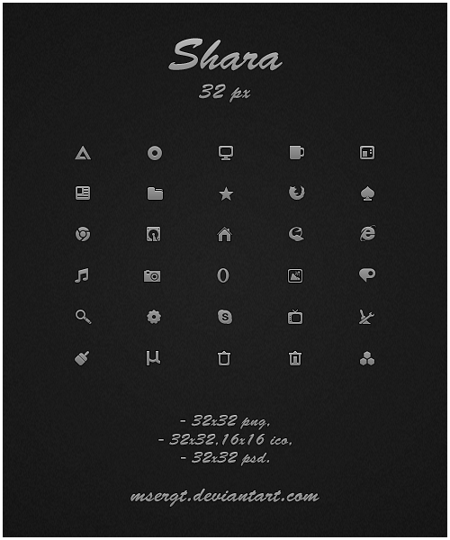 Shara