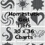 Homestuck God Tiers 30x36 Knitting Charts