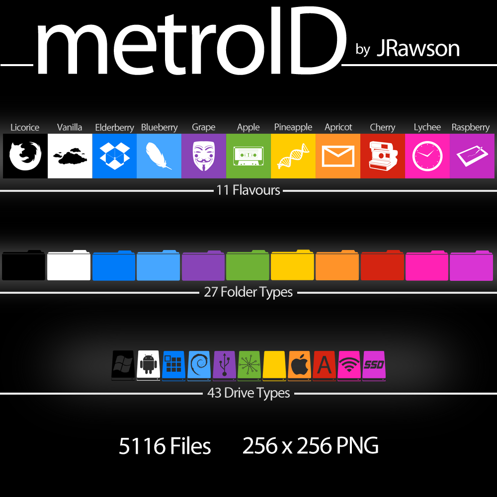 MetroID Icons by JRawson by JRawson