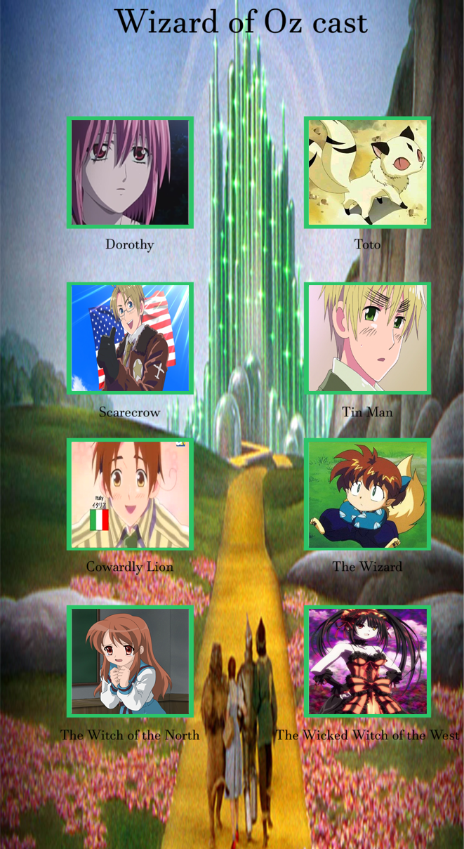 My Wizard of Oz cast by HeroOfTengoku7K on DeviantArt