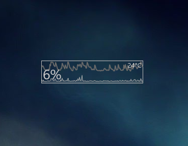 CPUStats Temperature and Usage