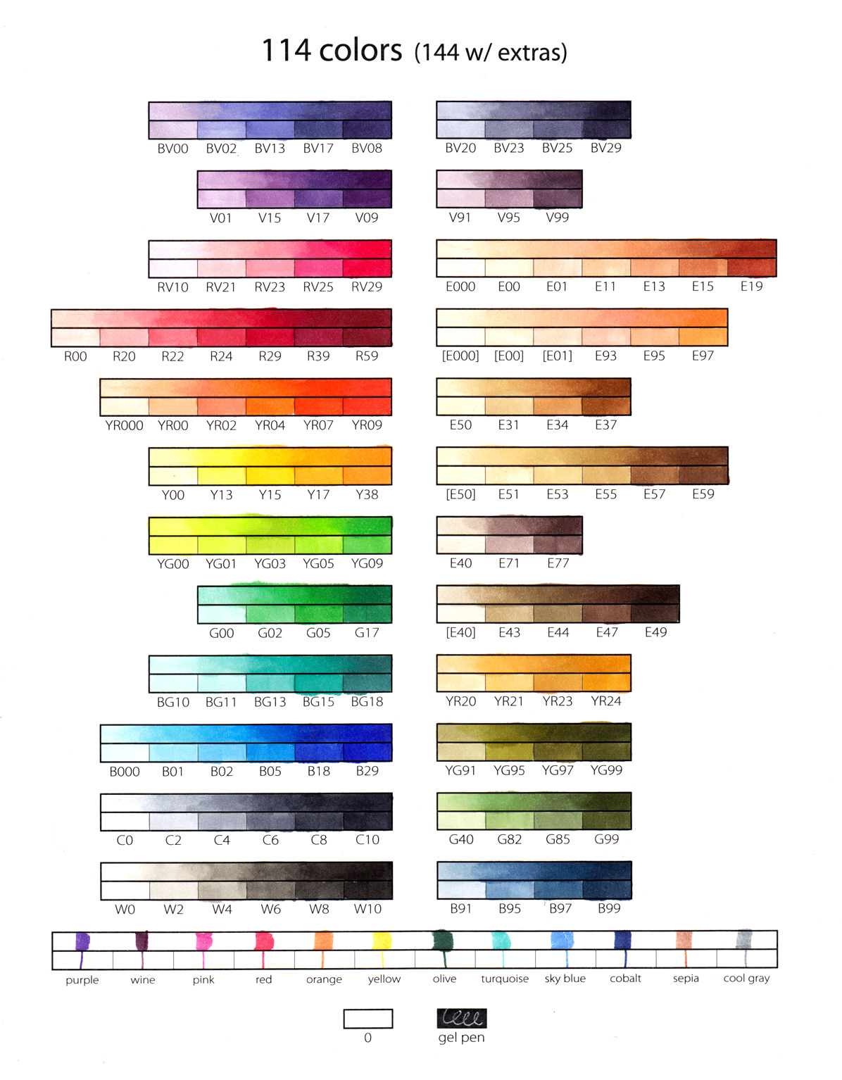 24 Essential Copic Color Strings