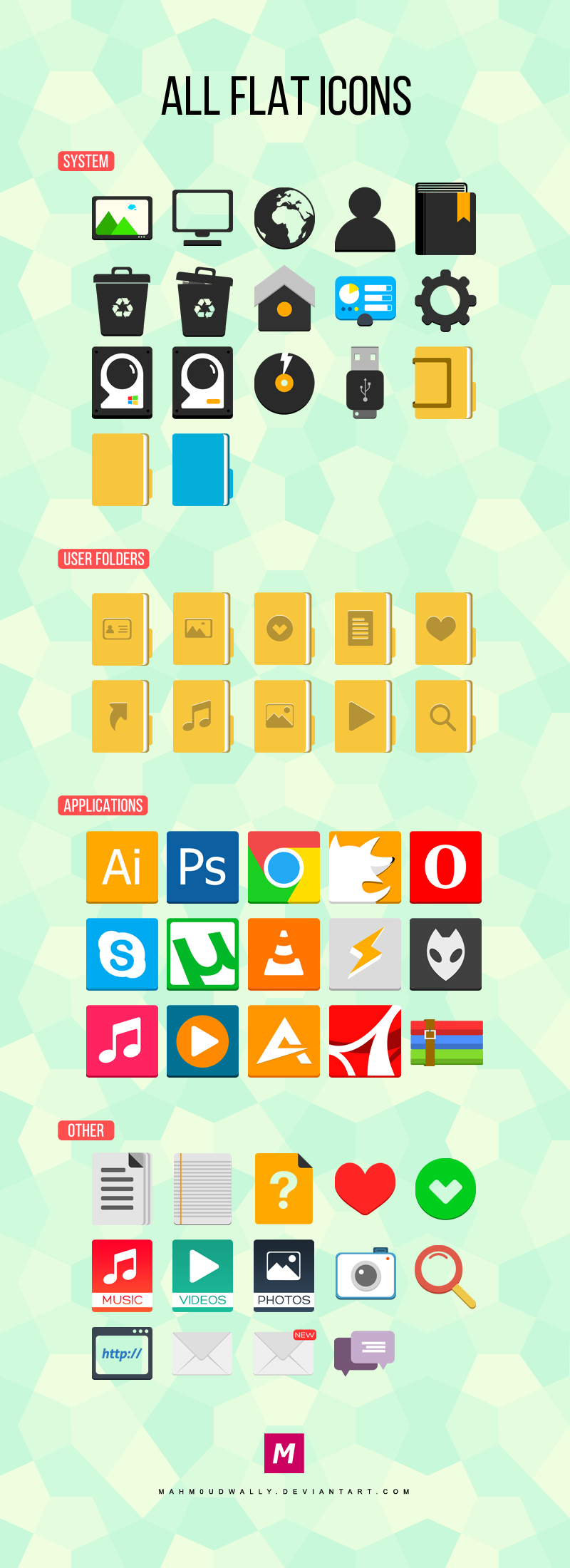 All Flat Icons (The complete set) by Mahm0udWally on DeviantArt