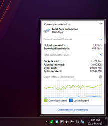 Network Activity Indicator