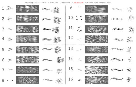 Recent fur brushes