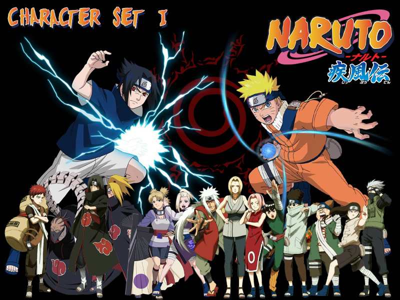 Naruto Main characters  Anime, Naruto characters, Naruto pictures