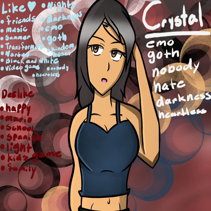 Meet the Artist by Kupcake117 on DeviantArt
