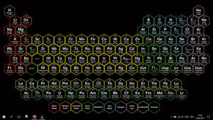 periodic table by rocksdanister on