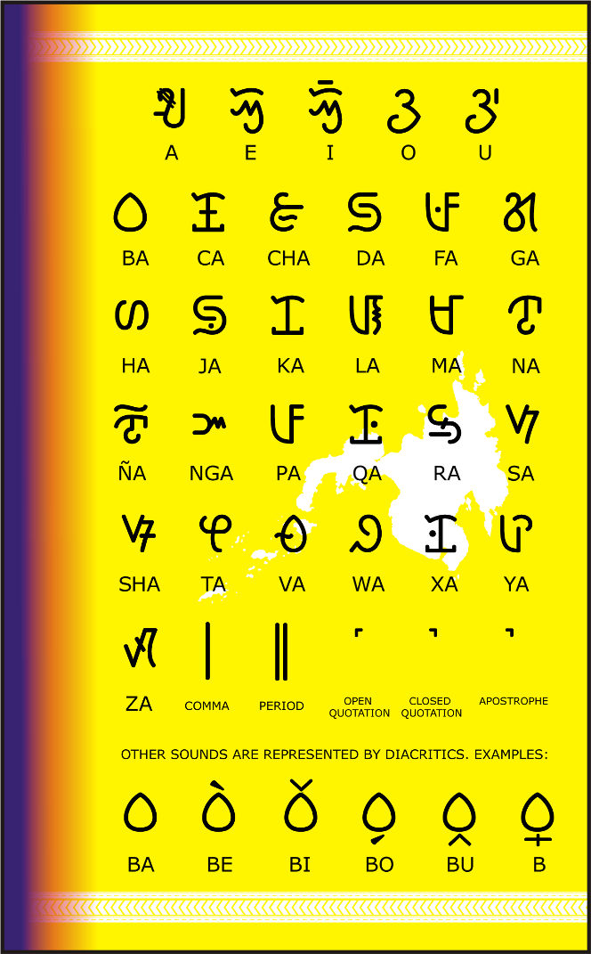 Southern Script Linear1 By Frederickvpa On Deviantart