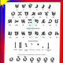 Luzon Script Old English Style