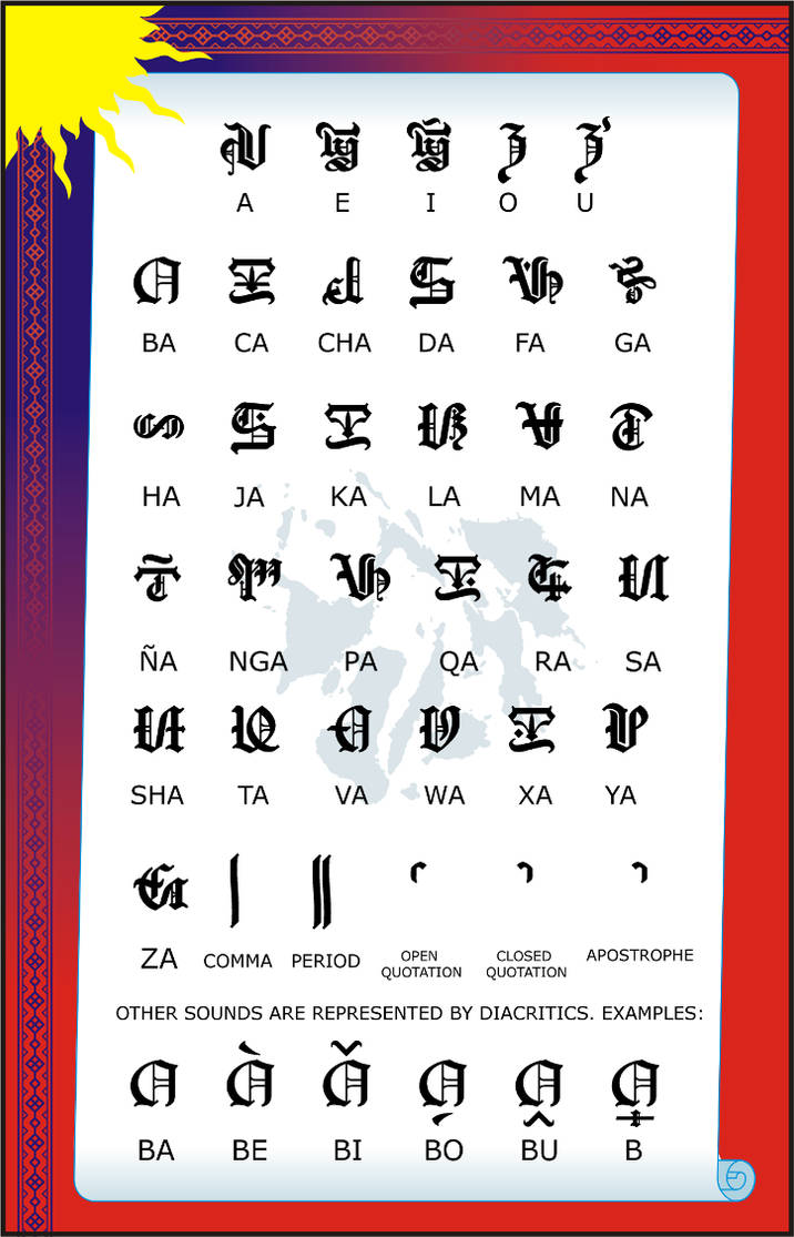 Visayas Script Old English Style By Frederickvpa On Deviantart