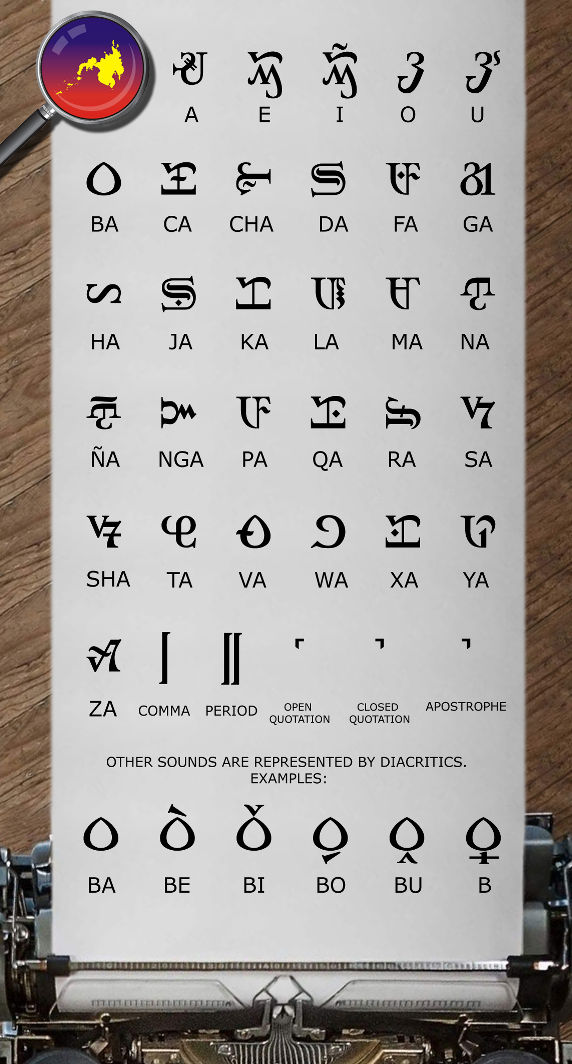 Southern Script Roman Style By Frederickvpa On Deviantart
