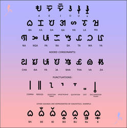 Luzon Script Linear Heavy Rounded