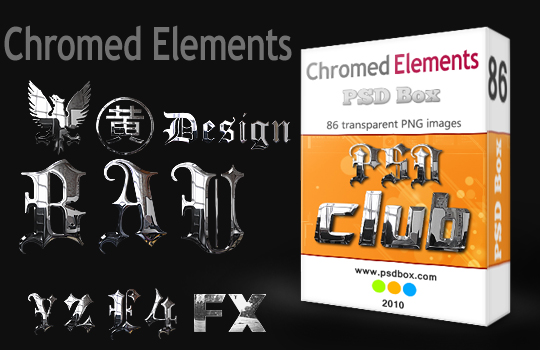 Chromed elements