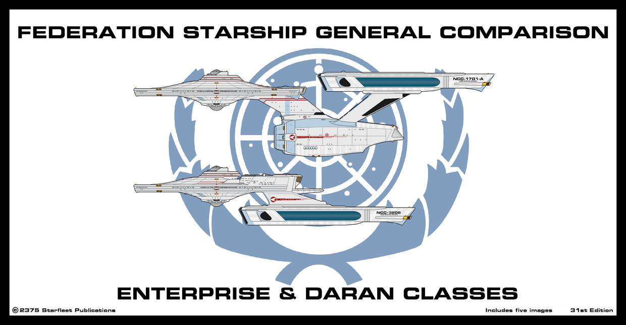 Daran Comparison zip file by Adrasil on DeviantArt