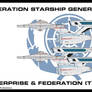 Federation Type 1 Comparison zip file