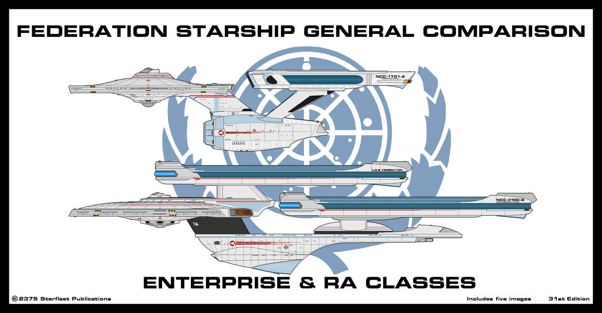 Ra Comparison zip file by Adrasil on DeviantArt