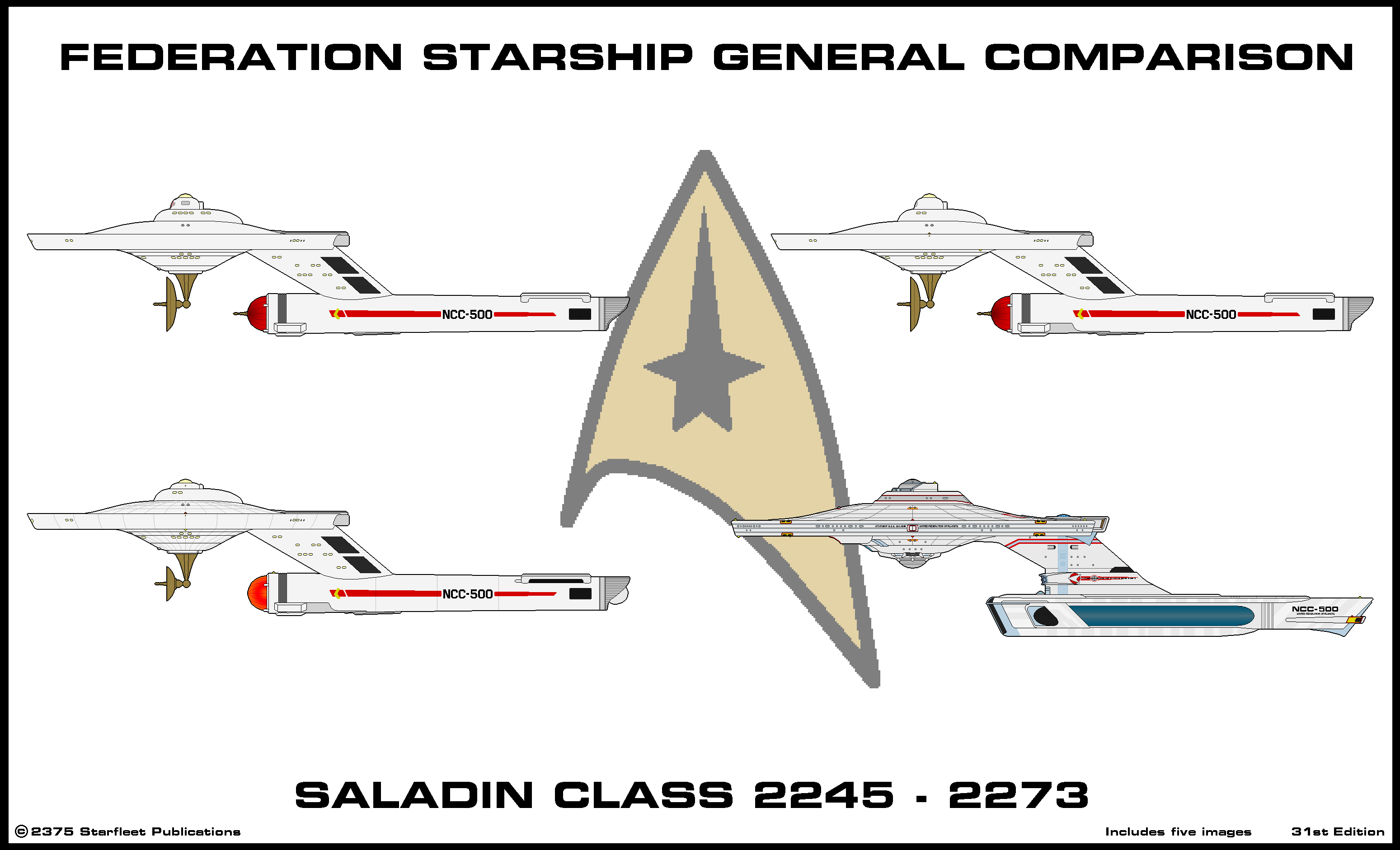 Saladin Series Comparison zip file by Adrasil on DeviantArt