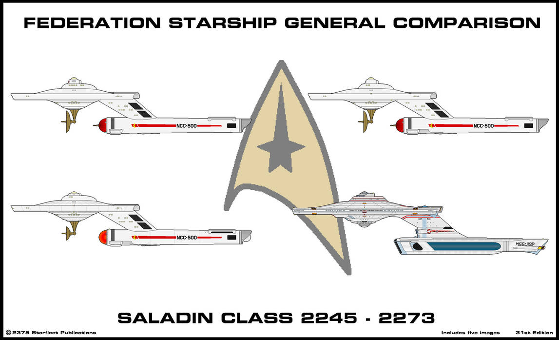 Saladin Series Comparison zip file by Adrasil on DeviantArt