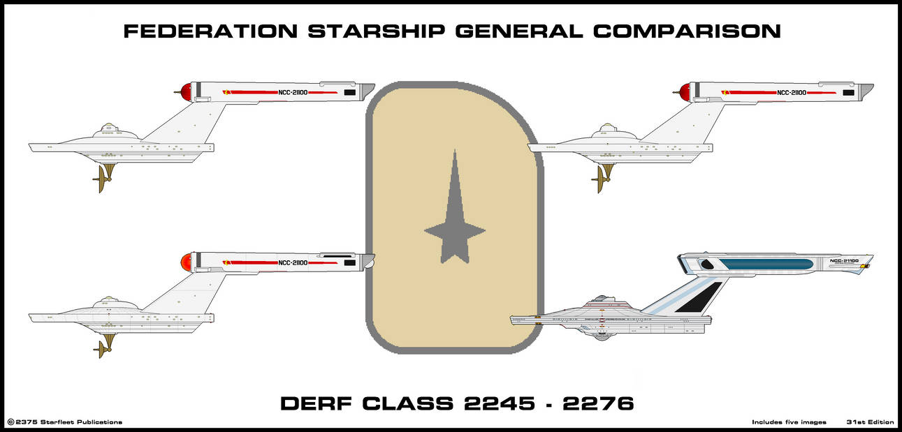 Derf Series Comparison zip file by Adrasil on DeviantArt