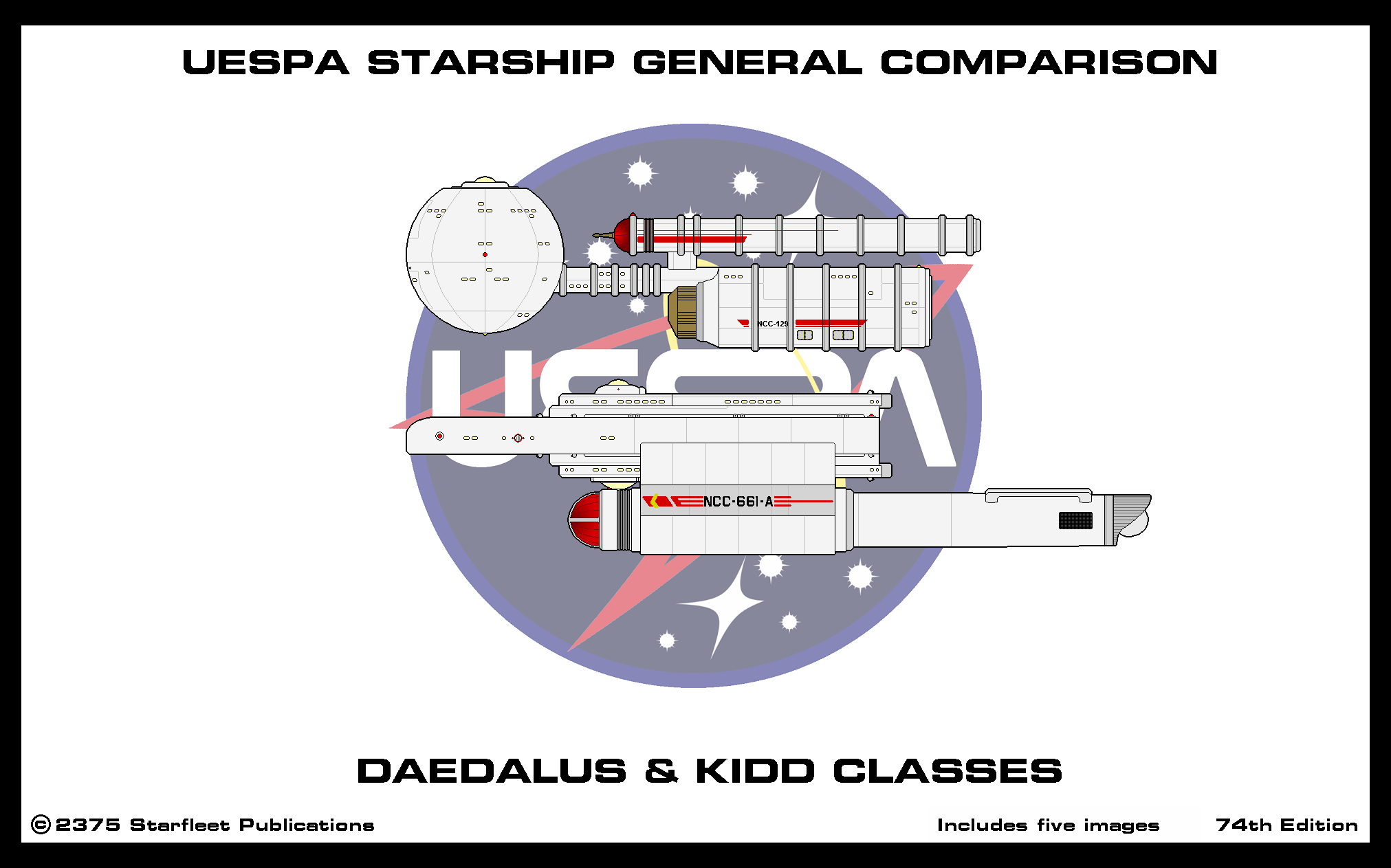Kidd Comparison zip file by Adrasil on DeviantArt