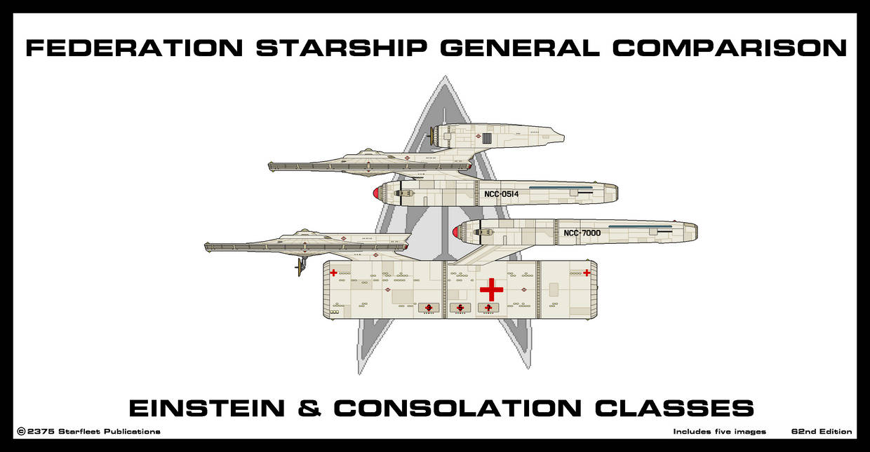 Consolation Comparison zip file by Adrasil on DeviantArt