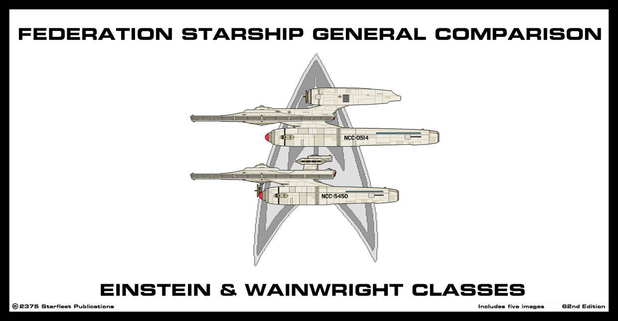 Wainwright Comparison zip file by Adrasil on DeviantArt
