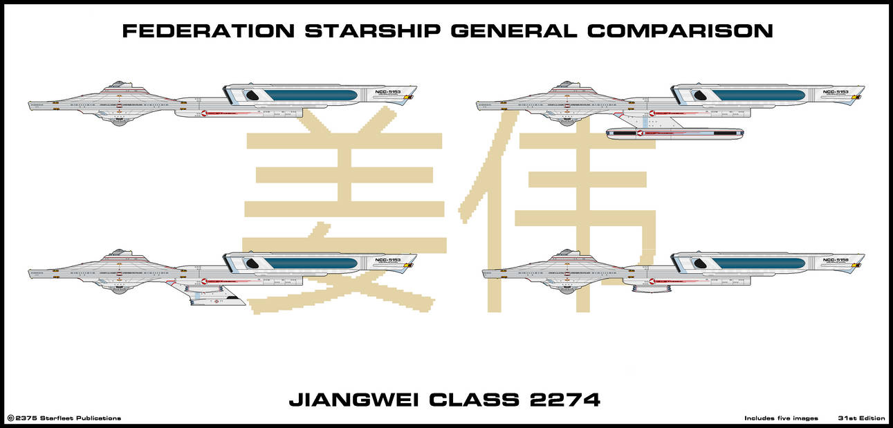 Jiangwei Series Comparison zip file by Adrasil on DeviantArt