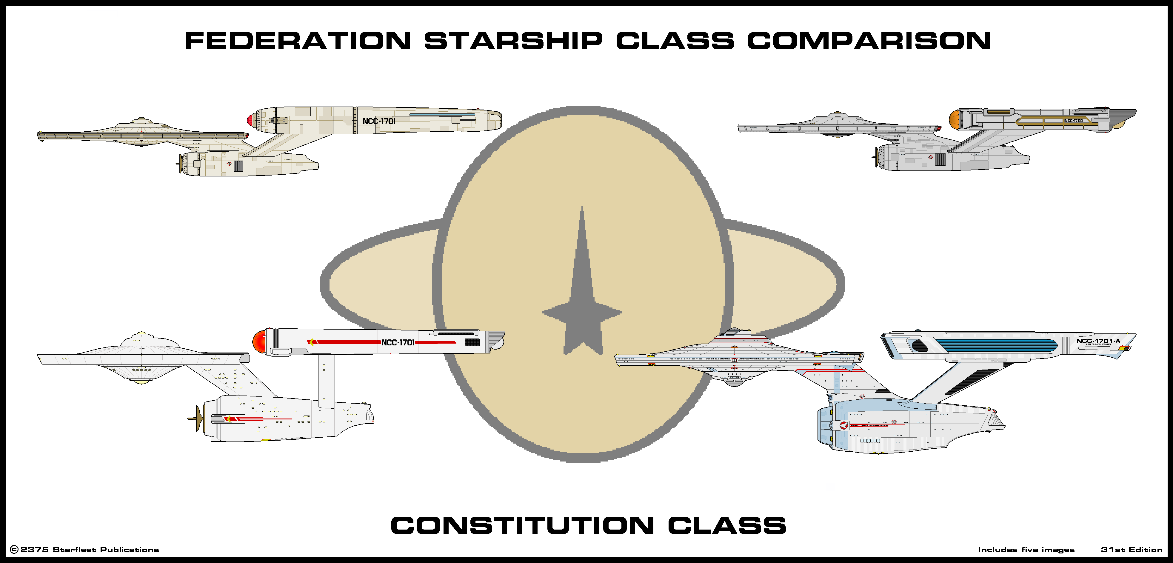 Constitution Class Comparison zip file by Adrasil on DeviantArt