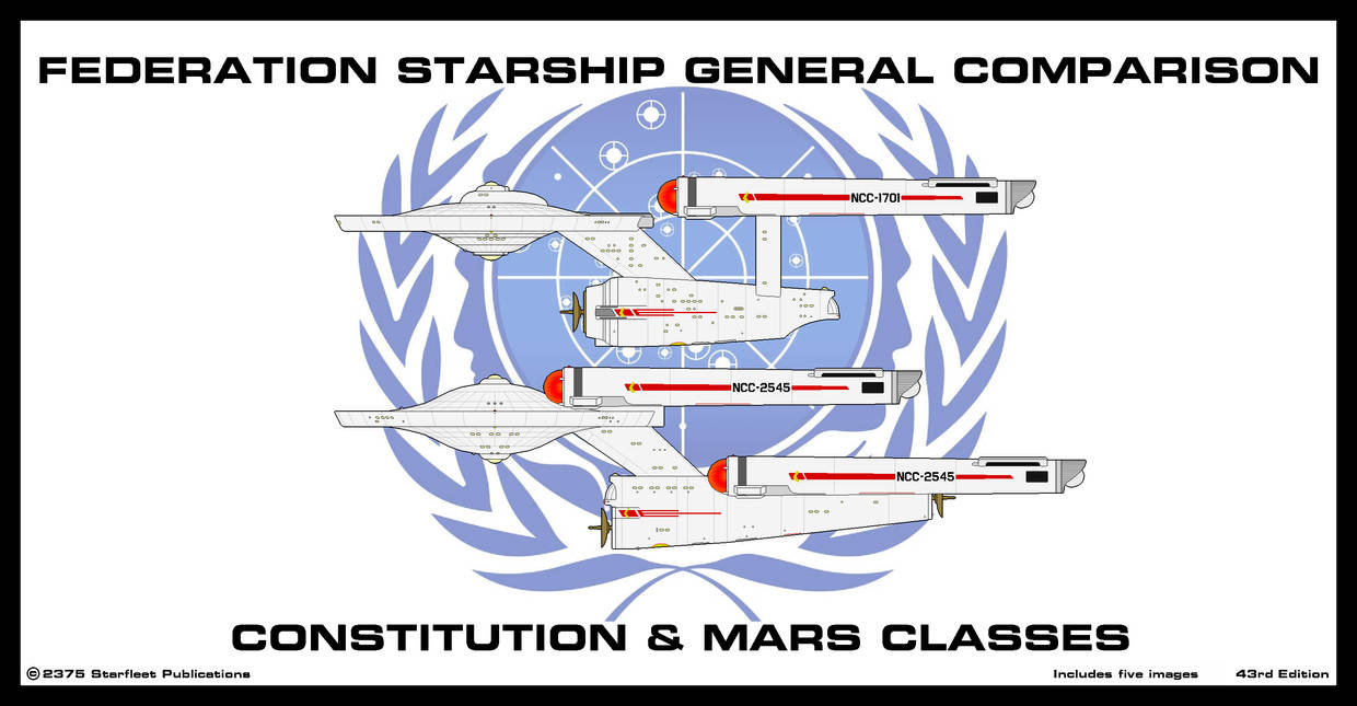 Mars Comparison zip file by Adrasil on DeviantArt