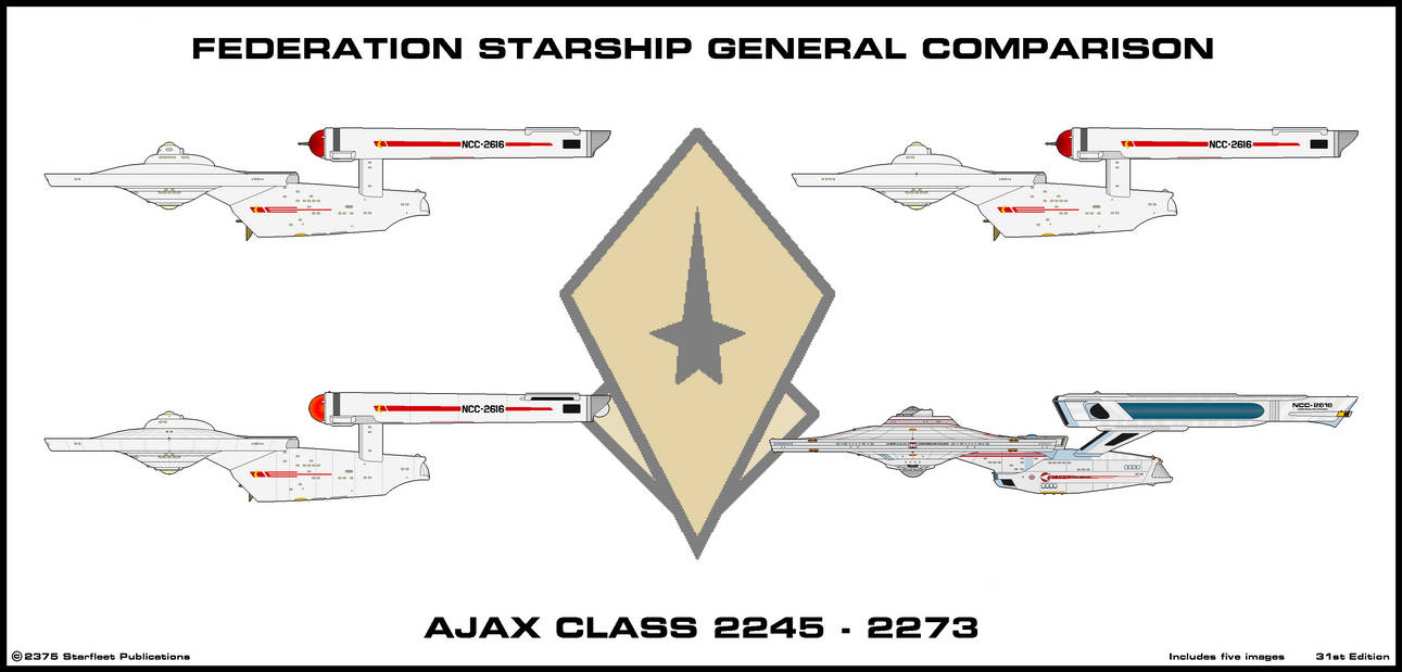 Ajax Series Comparison zip file by Adrasil on DeviantArt