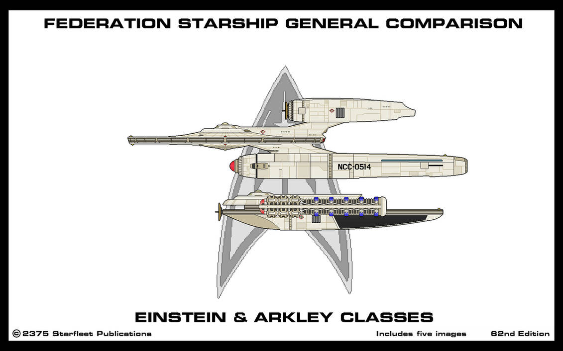 Arkley Comparison zip file by Adrasil on DeviantArt