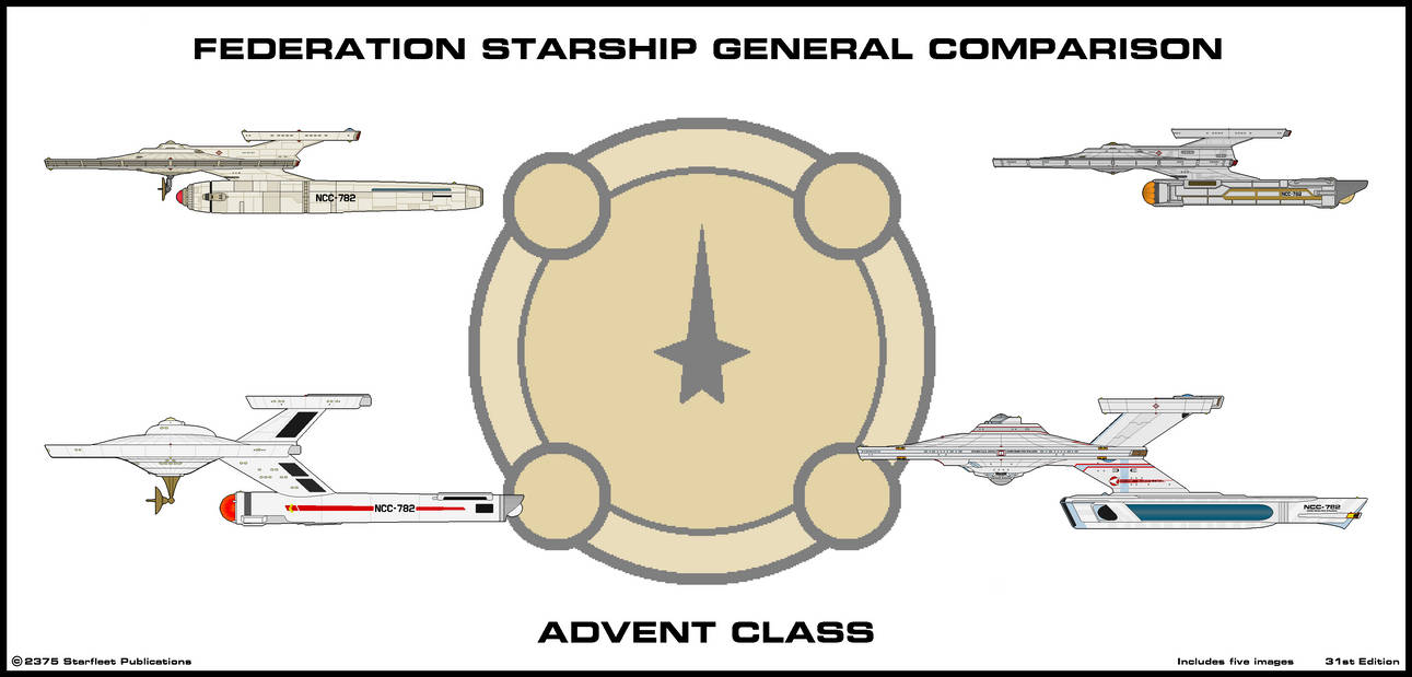 Advent Class Comparison zip file by Adrasil on DeviantArt