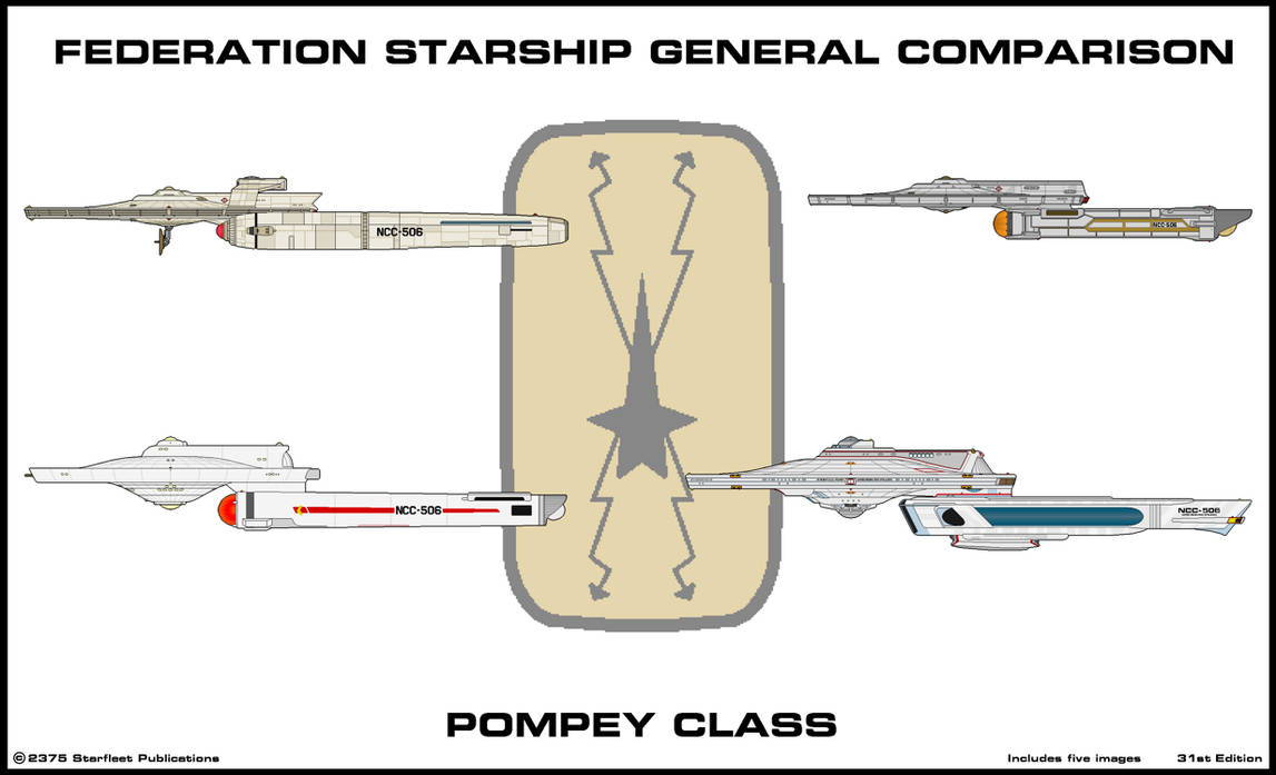 Pompey Class Comparison zip file by Adrasil on DeviantArt
