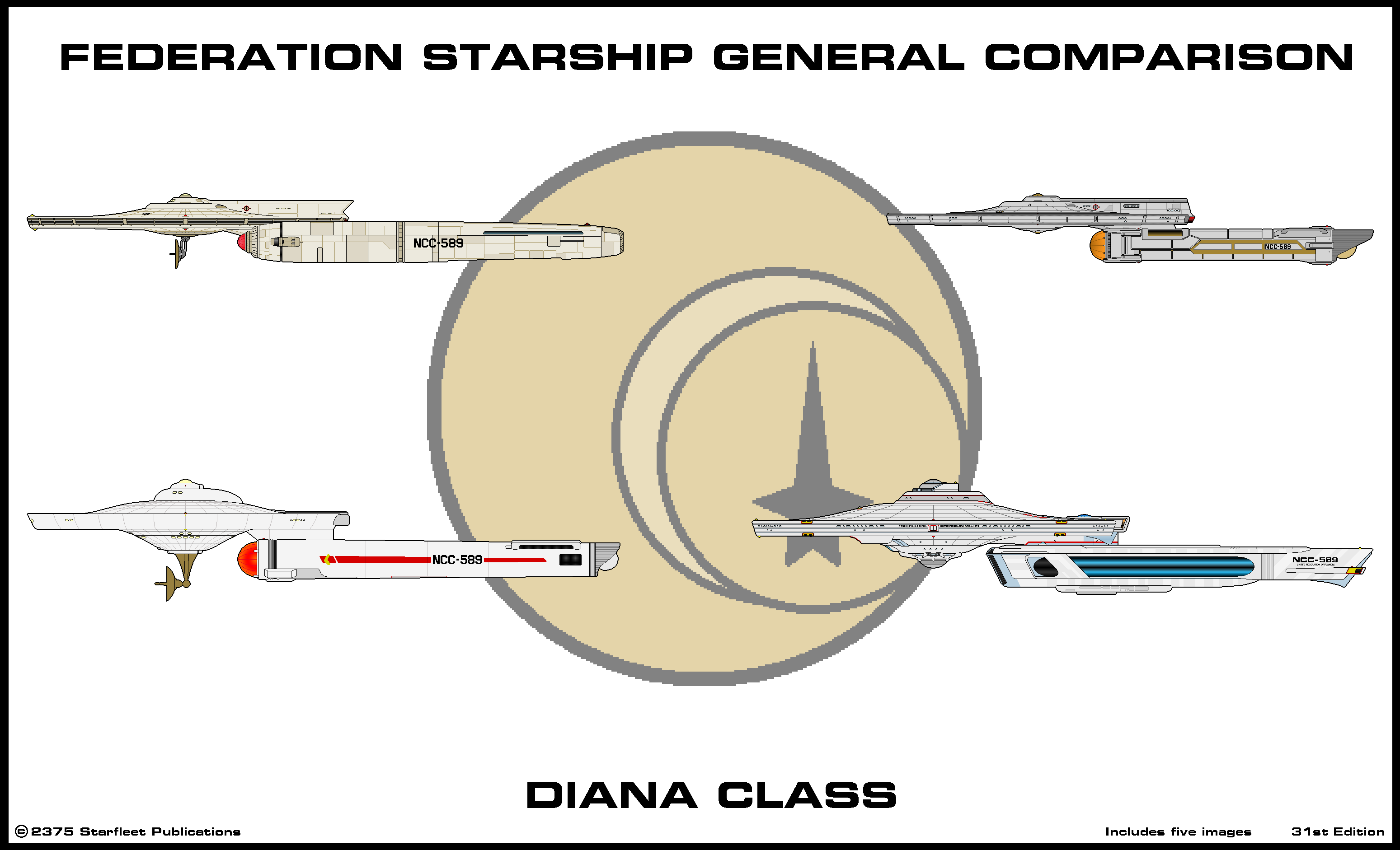 Diana Class Comparison zip file by Adrasil on DeviantArt