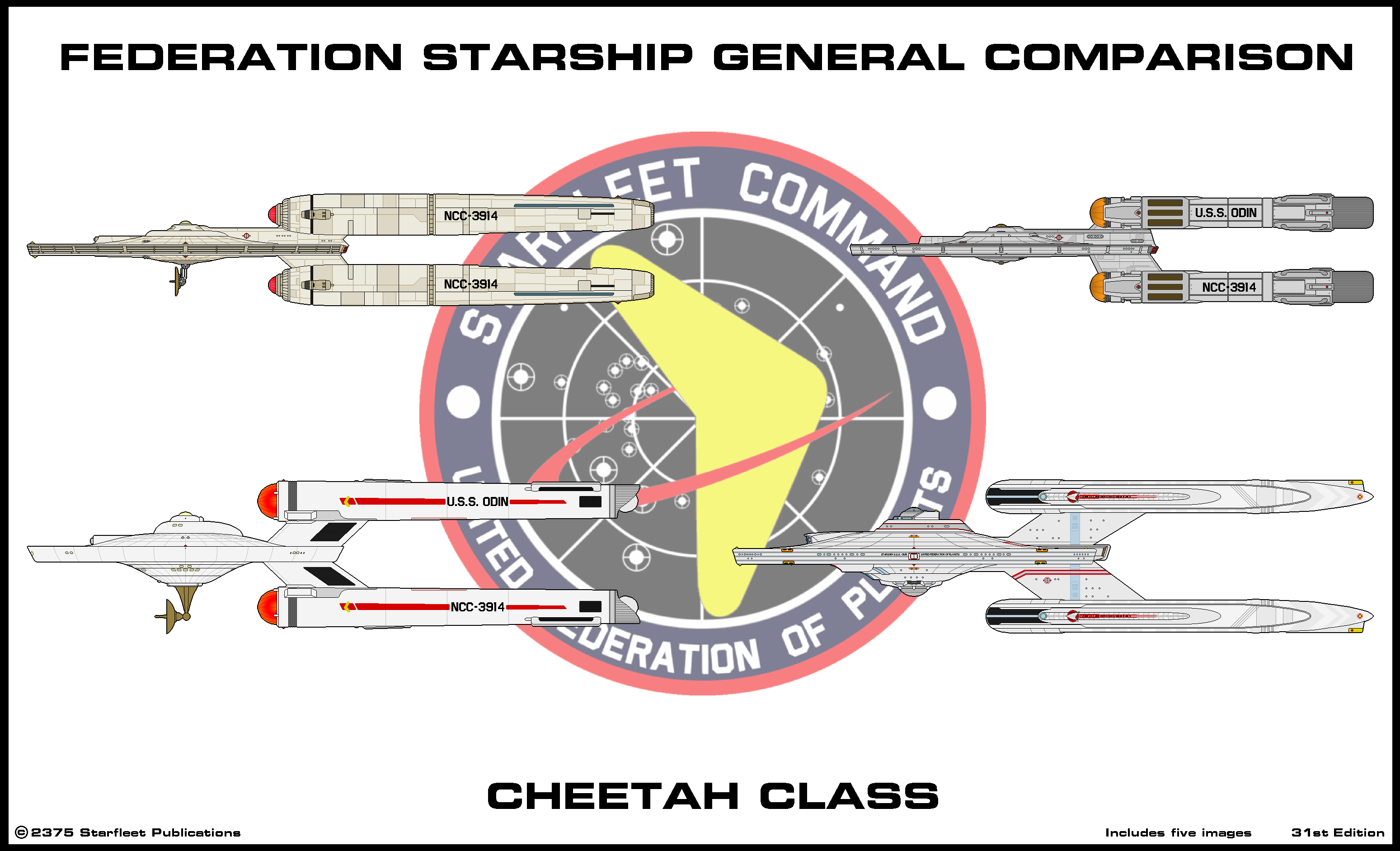 Cheetah Class Comparison zip file by Adrasil on DeviantArt