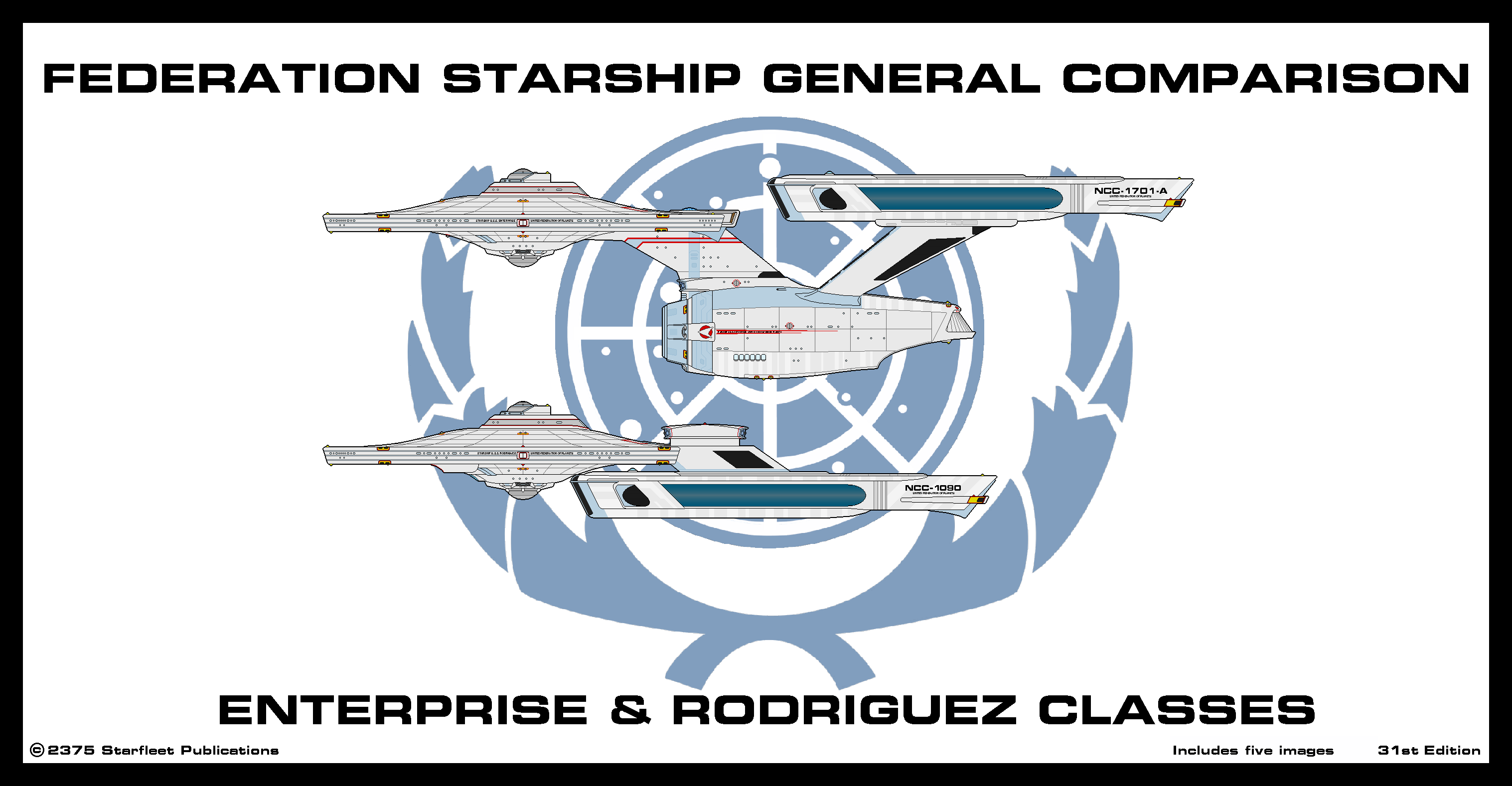 Rodriguez Comparison zip file by Adrasil on DeviantArt