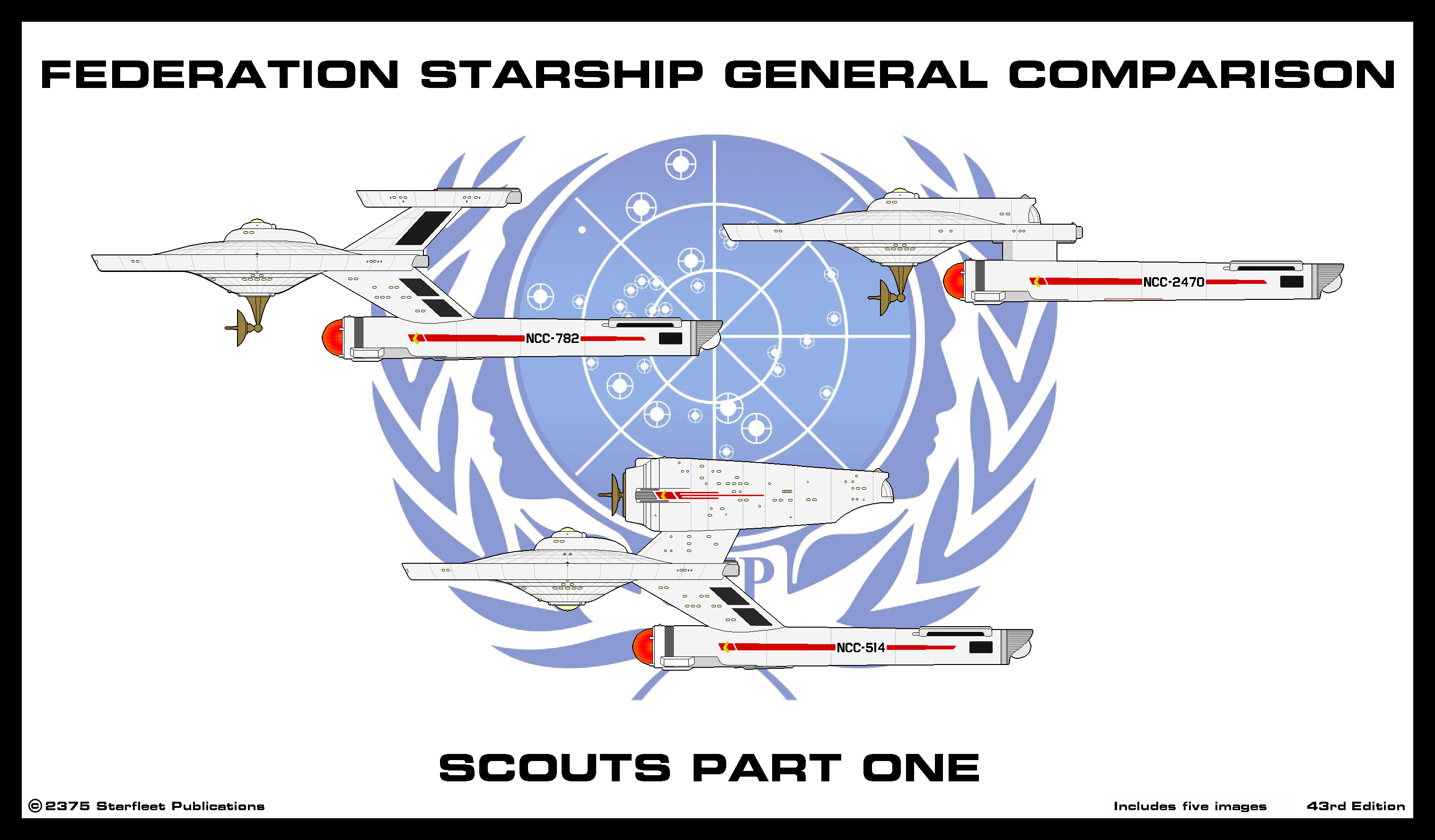 Scouts Comparison Pt 1 zip file by Adrasil on DeviantArt